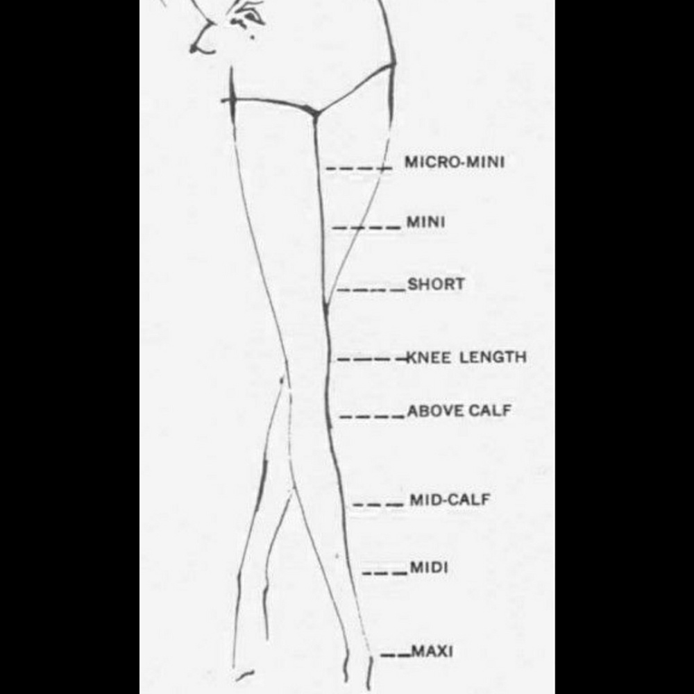 Please SHARE! Dress Lengths 101.. โค๐๐๐๐ - Picture 2 of 7